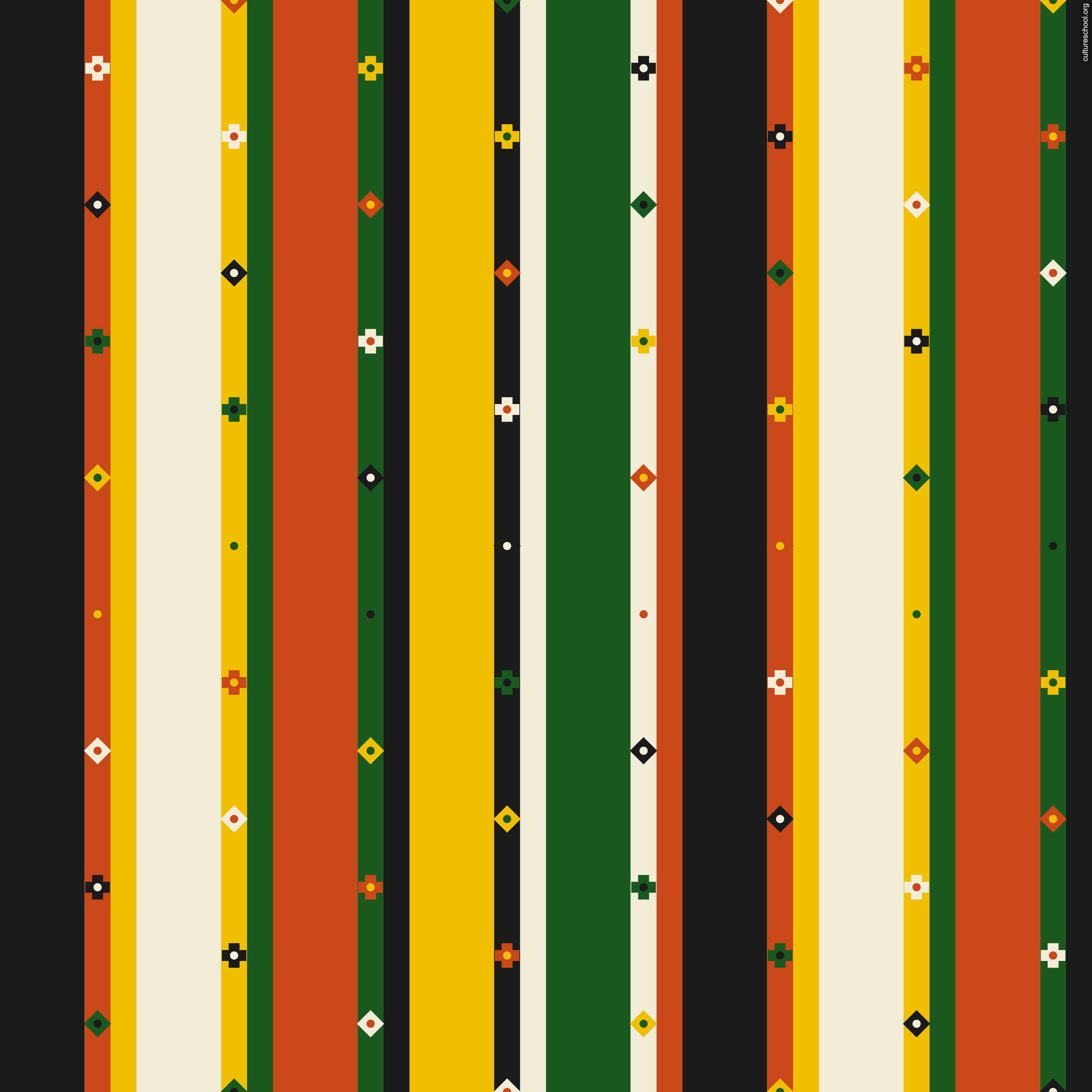 3 African Textile Patterns That Should Be in Your Home in 2026