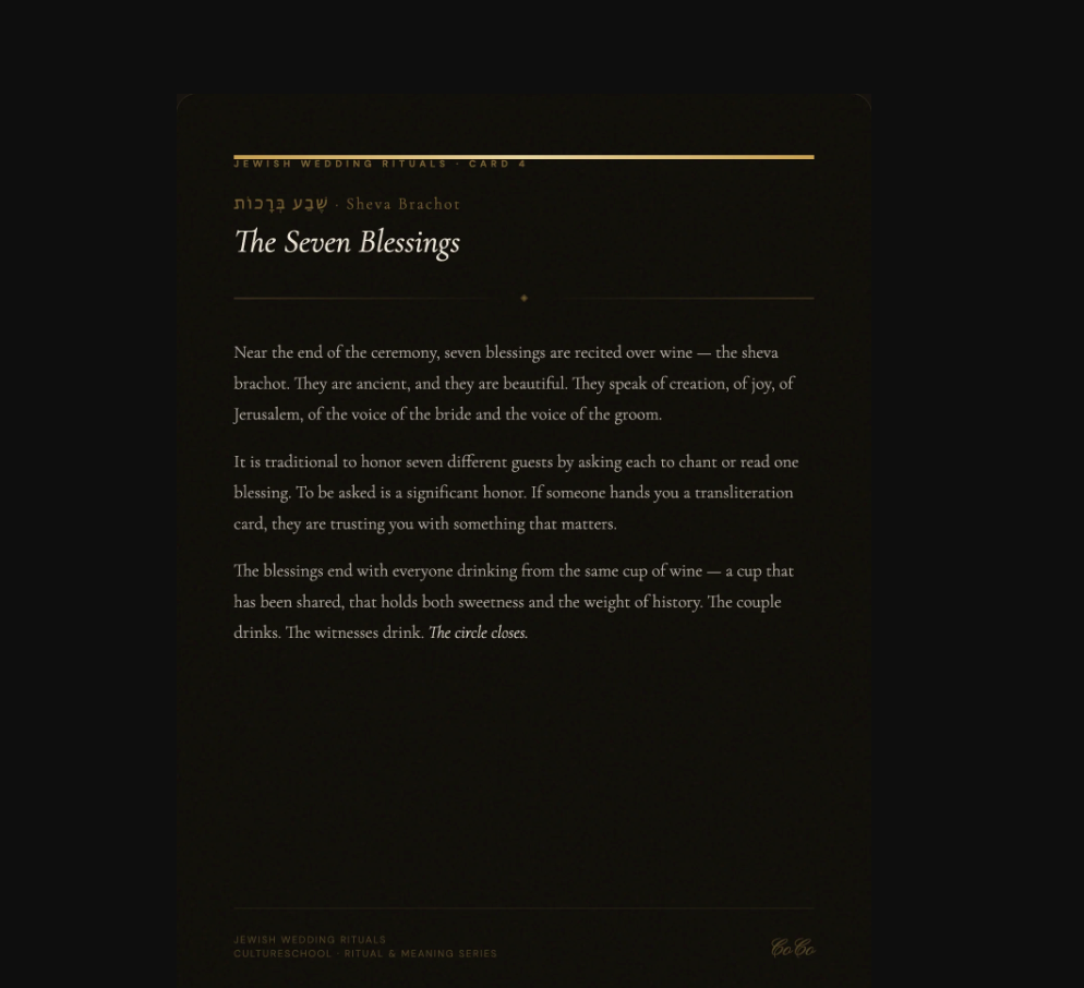 Jewish Wedding Ceremony Ritual Cards | Digital Download