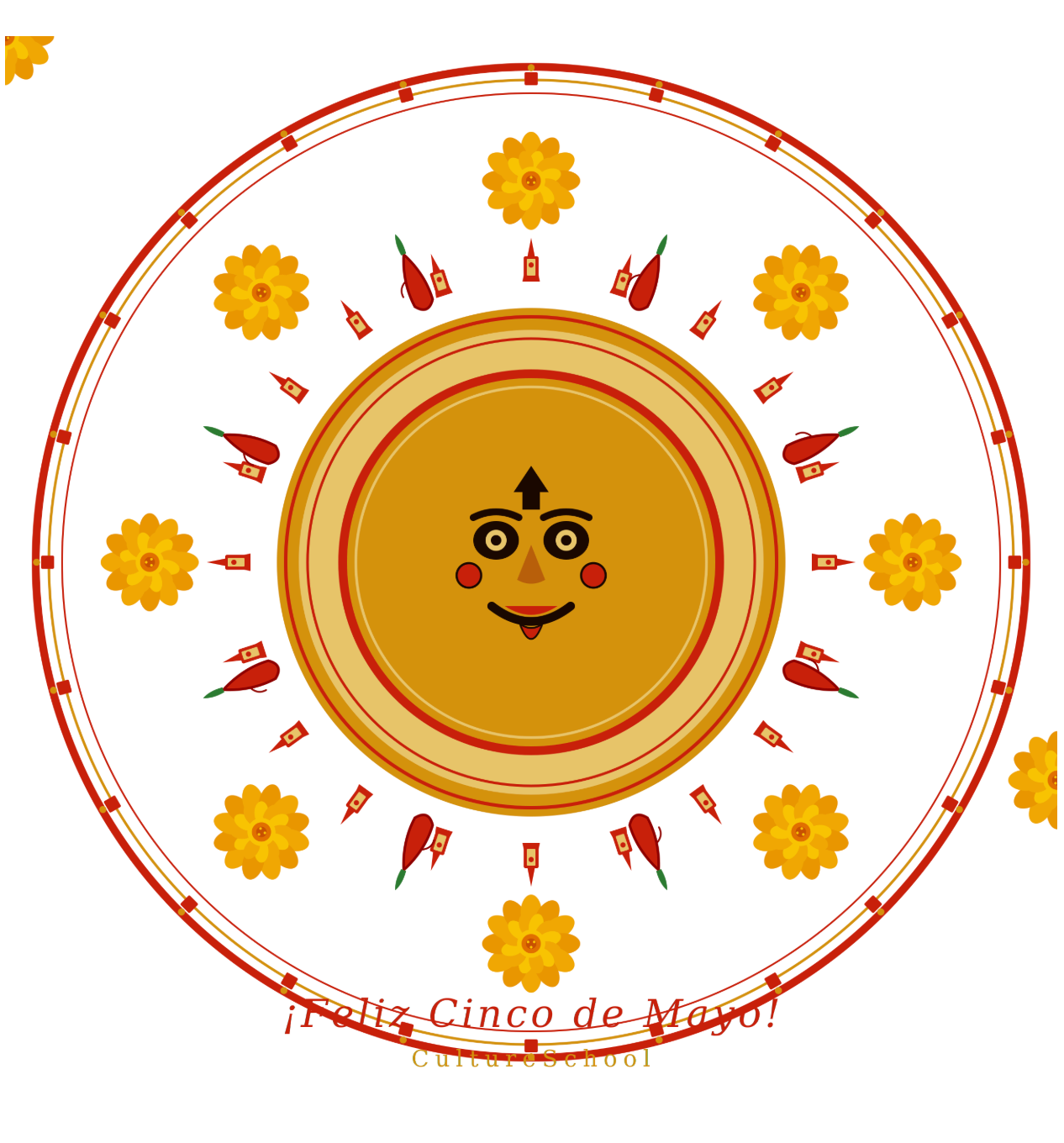 Cinco de Mayo Aztec Sun Sublimation PNG Bundle | Download